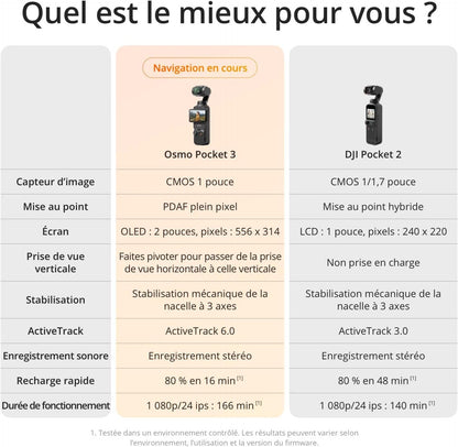 DJI Osmo Pocket 3 (Pack Créateur)